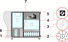 Structure schematics